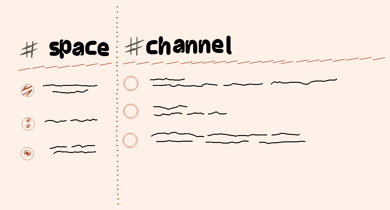 two sections with small section on left being 'space' and remaining space taken by 'channel' section.